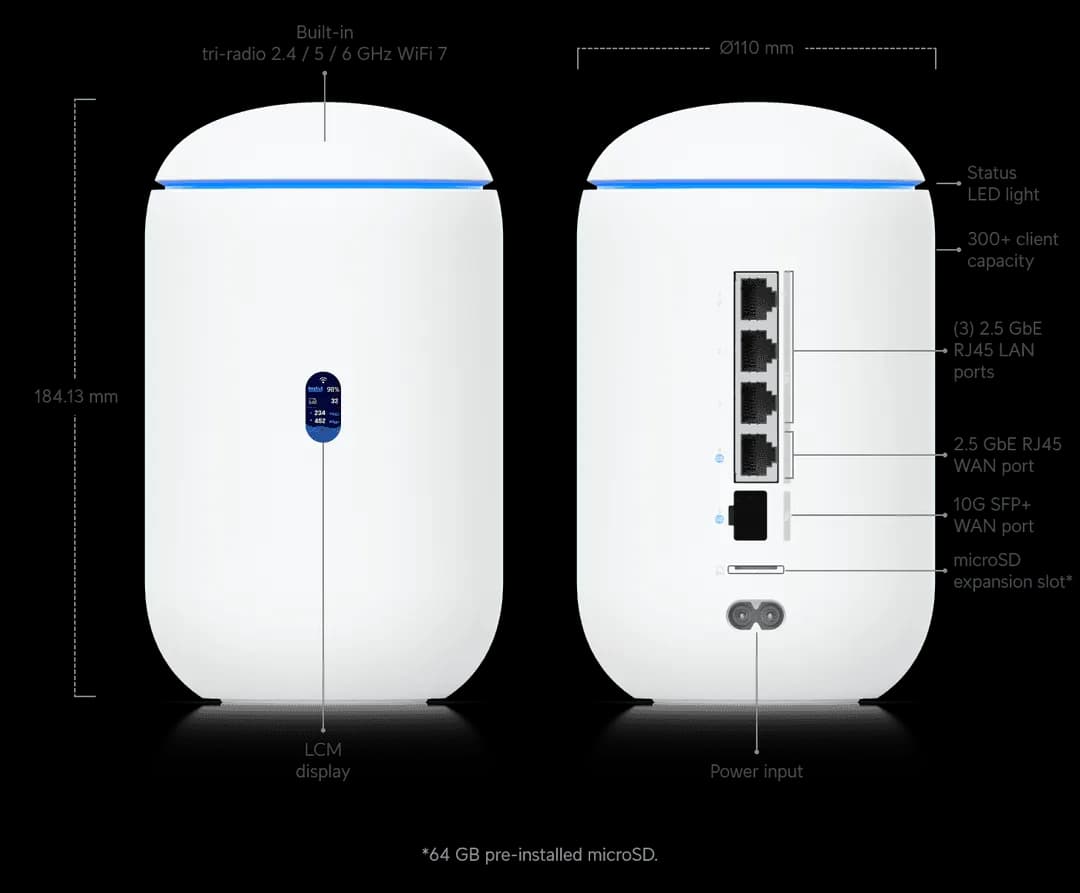 Ubiquiti UniFi Dream Router 7