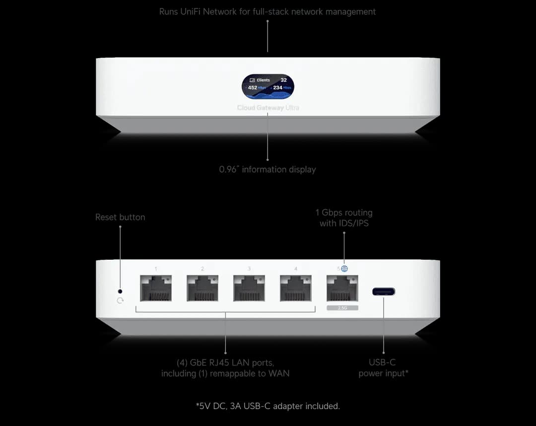 Ubiquiti Cloud Gateway Ultra